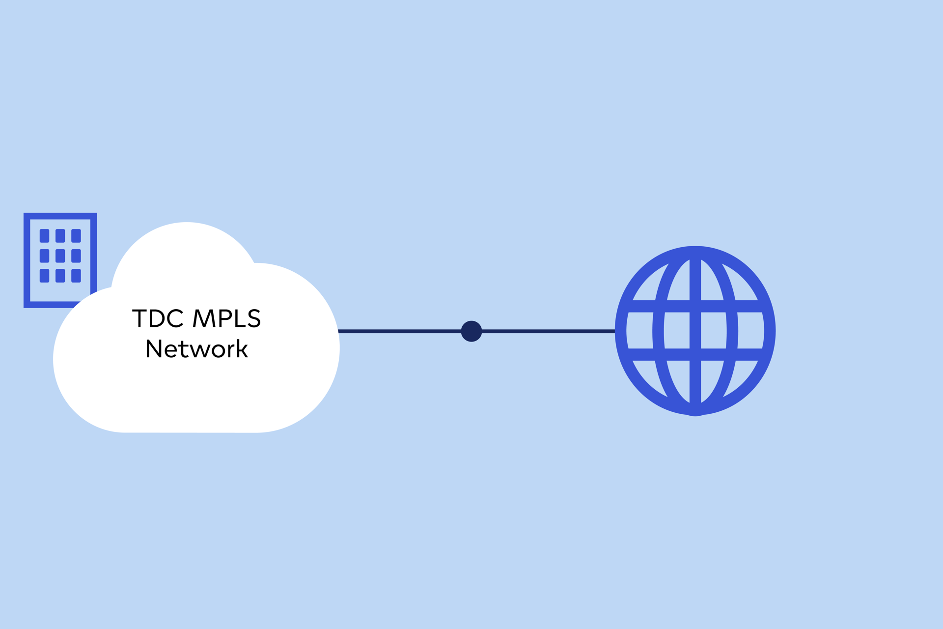 International Sales2[1]